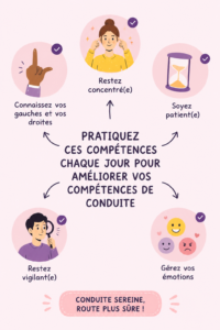 Femme concentrée au volant, pratiquant des compétences de conduite.