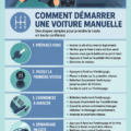 Femme apprenant à conduire une voiture manuelle avec un sourire confiant