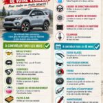 Intérieur d'une voiture de luxe soigneusement entretenu avec un cuir crème et des garnitures élégantes.